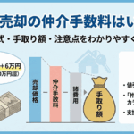 不動産売却の仲介手数料はいくら？計算式・手取り額・注意点をわかりやすく整理